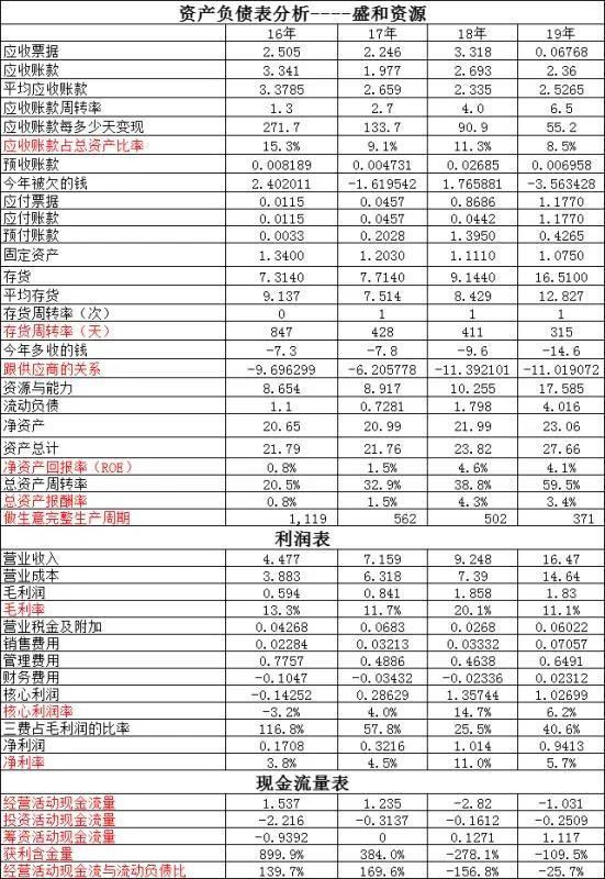 厦门钨业最新消息综述