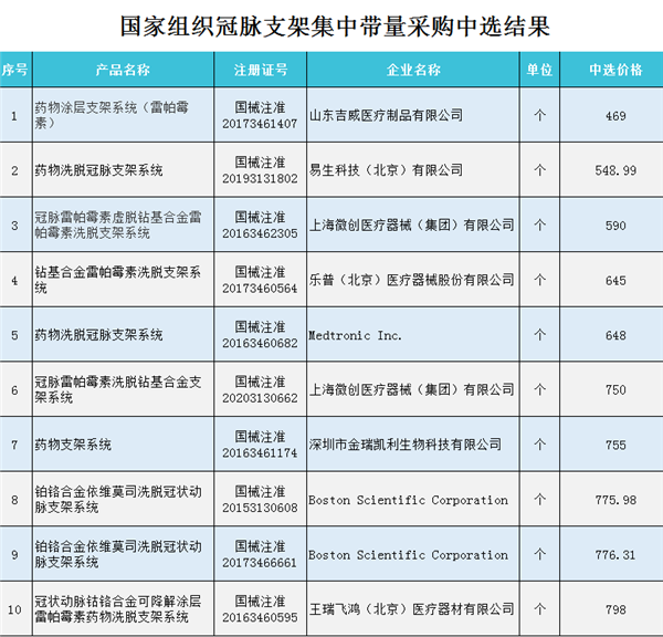 APP/小程序开发案例 第28页