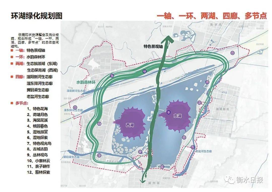 衡水南环路最新规划，现代化城市交通枢纽打造启动