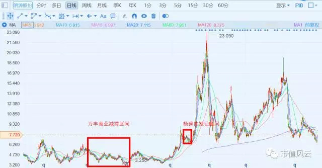 朗源股份最新消息全面解读与分析