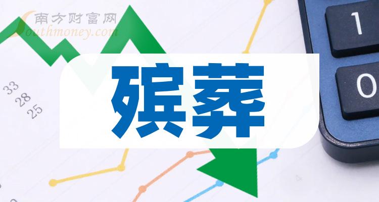 福成股份最新消息综合报道