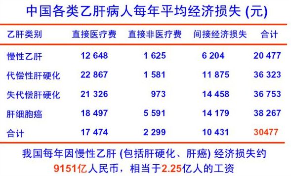 央视揭秘乙肝最新动态，科学认知，积极应对