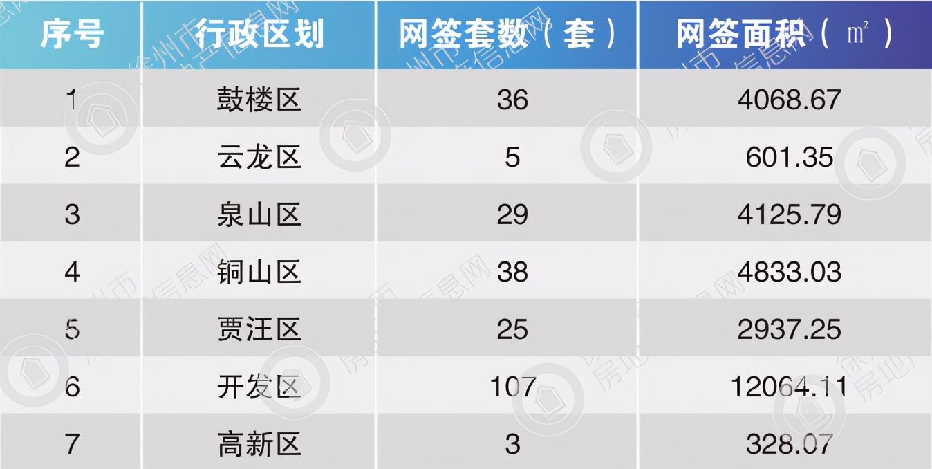 沛县二手房市场最新动态及全面解析出售房屋信息