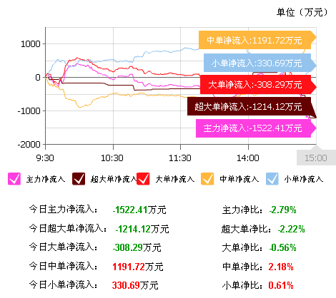 离夏惜柚子