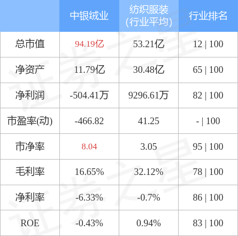 2024年11月8日