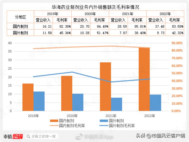 天宇股份股票最新动态全面解读