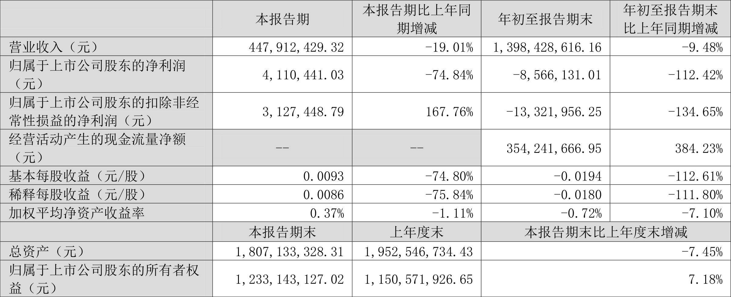 银禧科技引领科技创新，迈向未来发展，最新消息新闻揭秘行业趋势