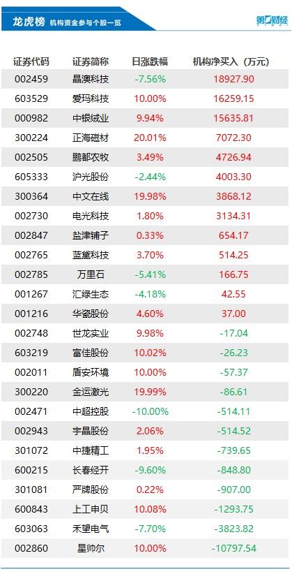 2024年11月9日 第9页