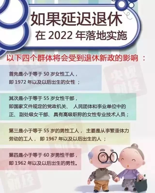 河南省延迟退休政策最新消息全面解读