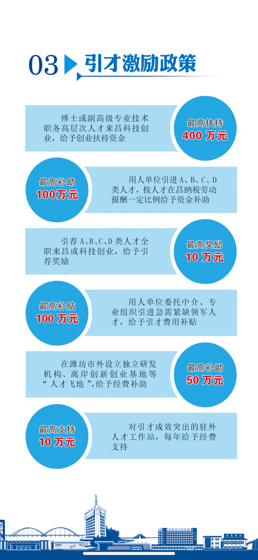 昌邑人才网最新招聘信息汇总