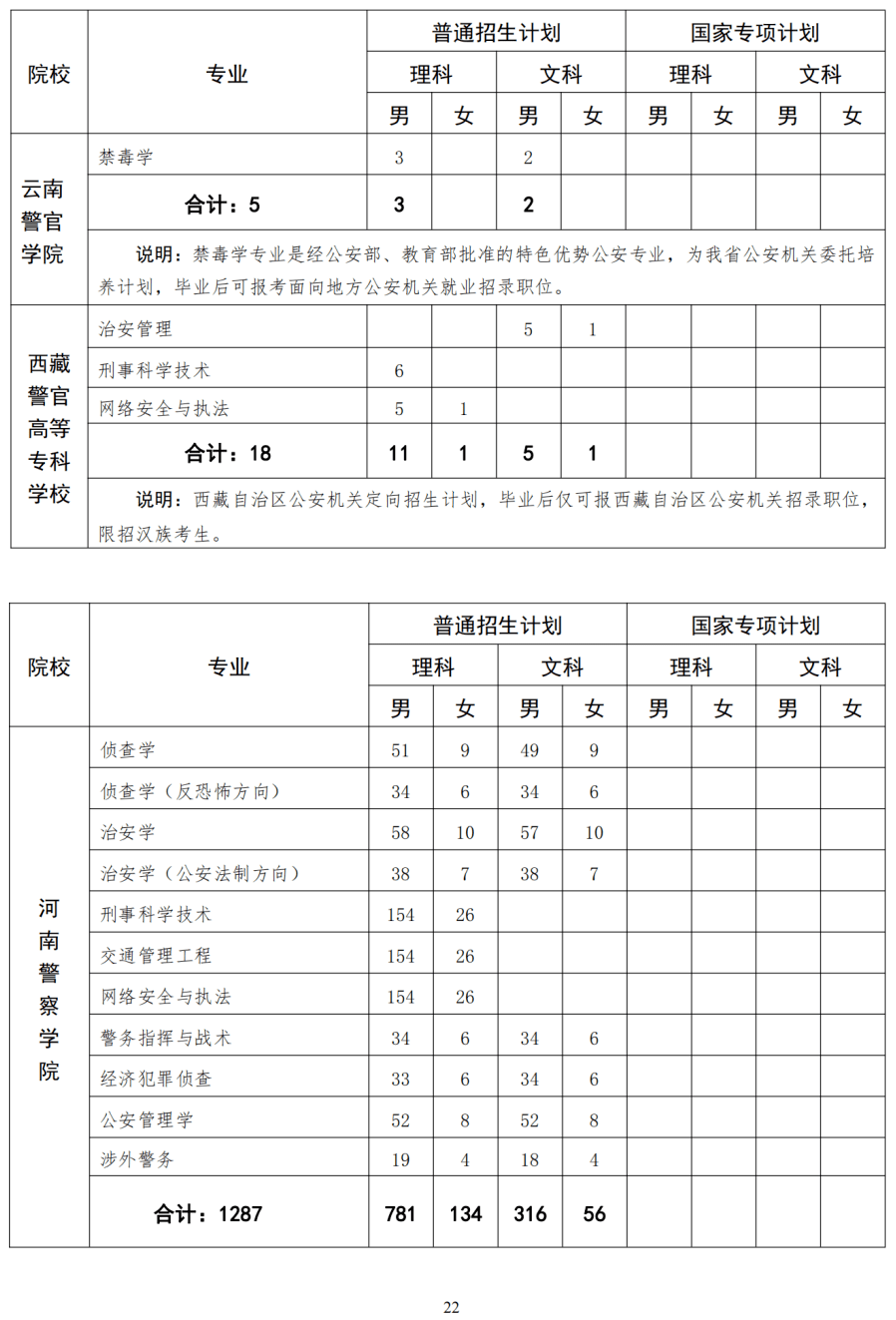 坊子最新普工招聘启事，八小时工作制岗位诚聘