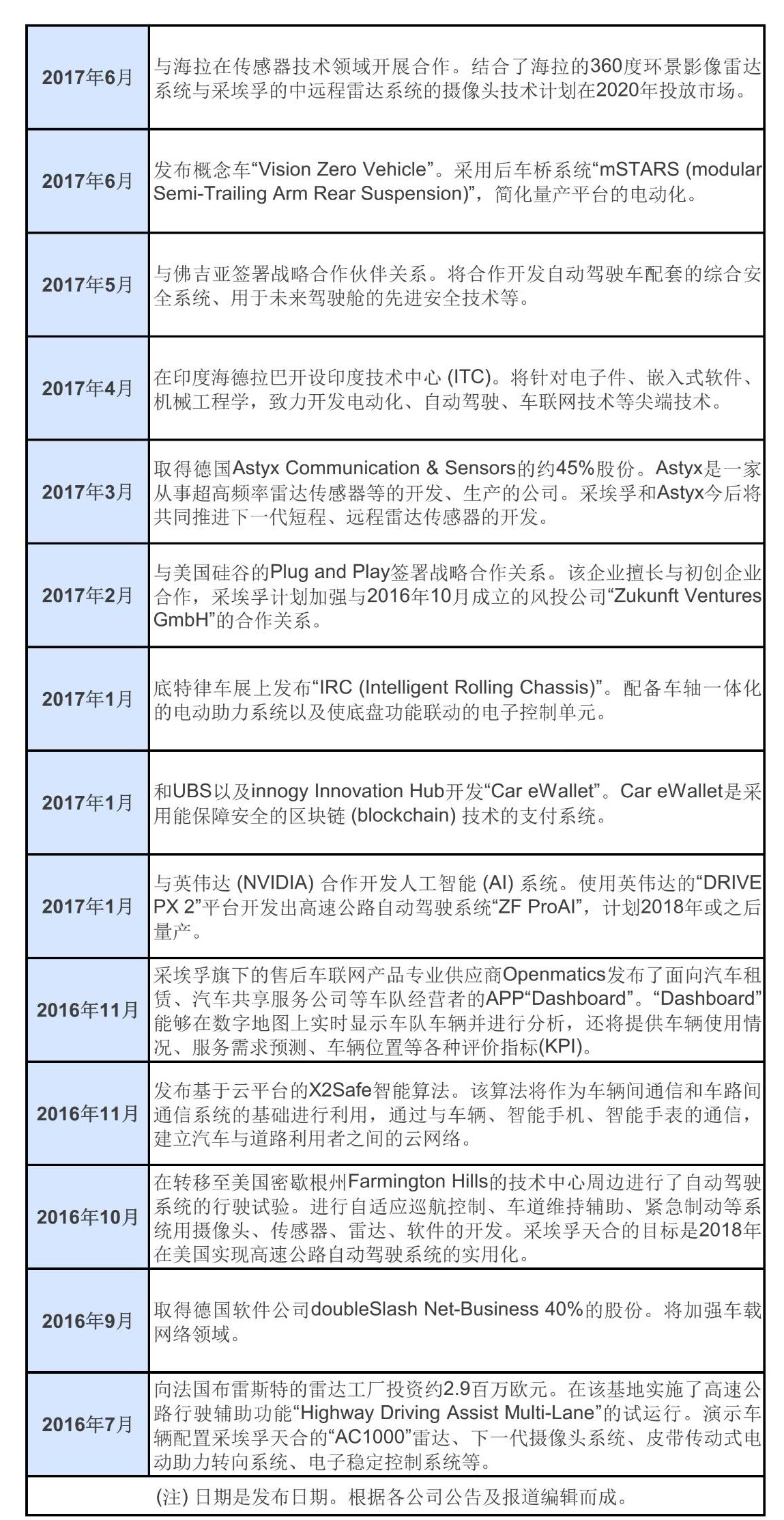 金果林房产证最新动态解析