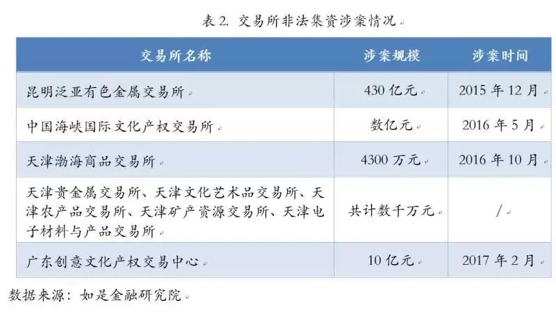 泛亚有色金属最新进展概览