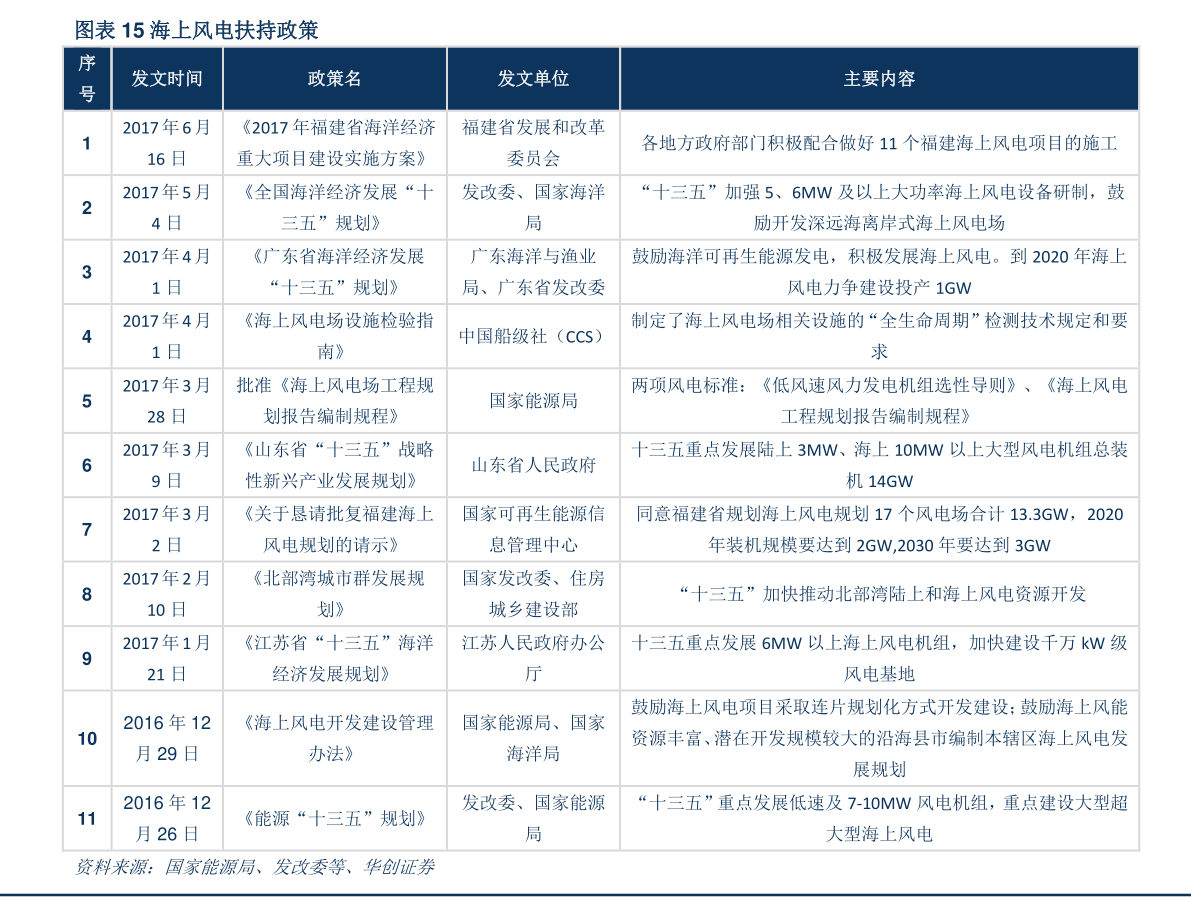 史丹利肥料最新价格动态深度解析