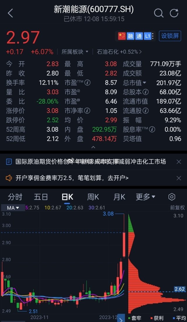 新潮能源最新公告引领能源行业迈入新纪元