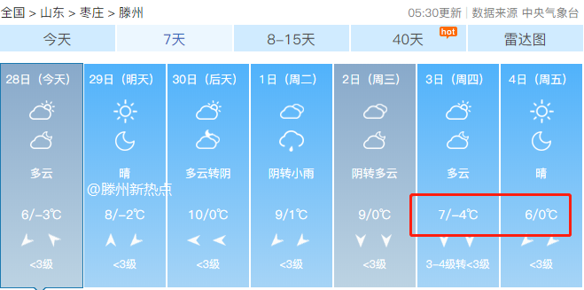 滕州天气预报更新，最新气象信息及气象分析