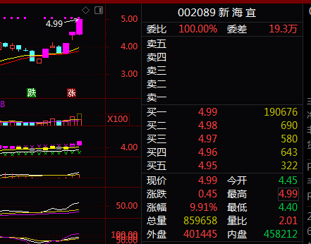 关于我们 第7页