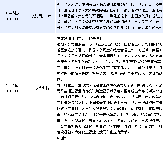 东华科技引领创新助力行业高质量发展公告发布