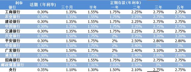 栀煜优势 第6页