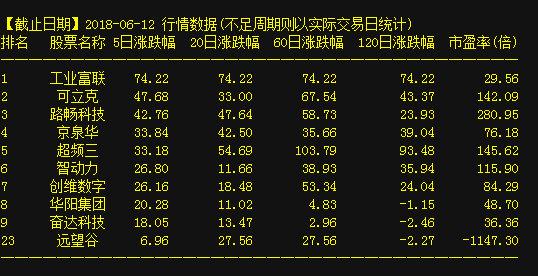 300274最新消息深度解析报告