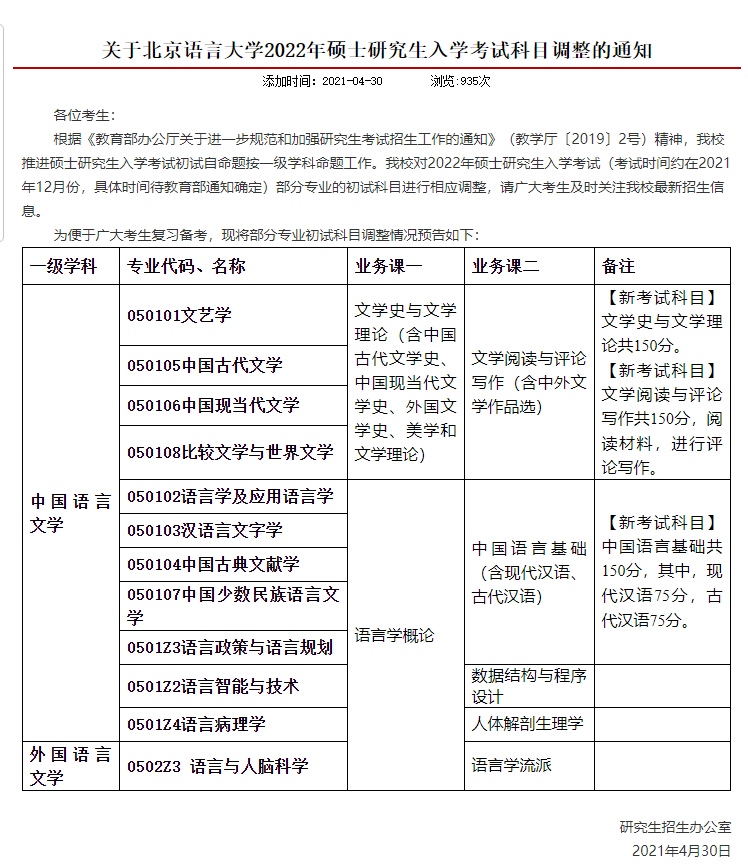 如何巧妙制定吸引买家的最新大全标题